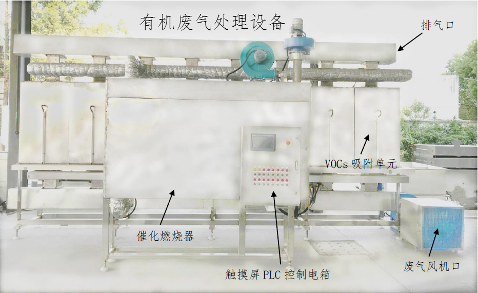 壓敏膠塗布線(xiàn)有(yǒu)機廢氣成套處理(lǐ)設備